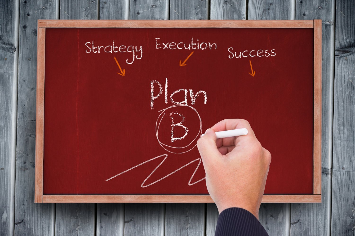 create a Stunning Personal Development Plan